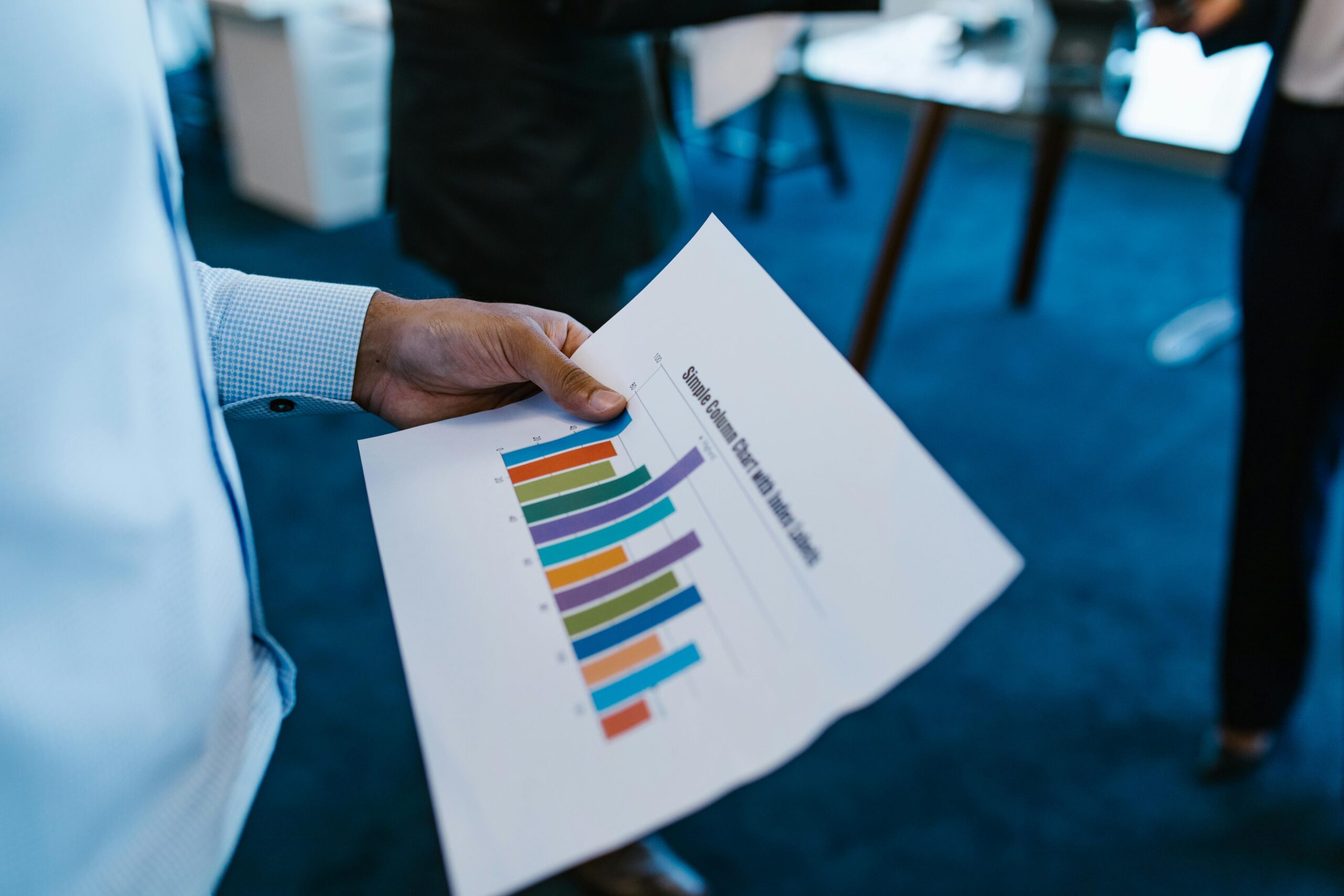 Business personnel reviewing a colorful bar chart report in an office setting.